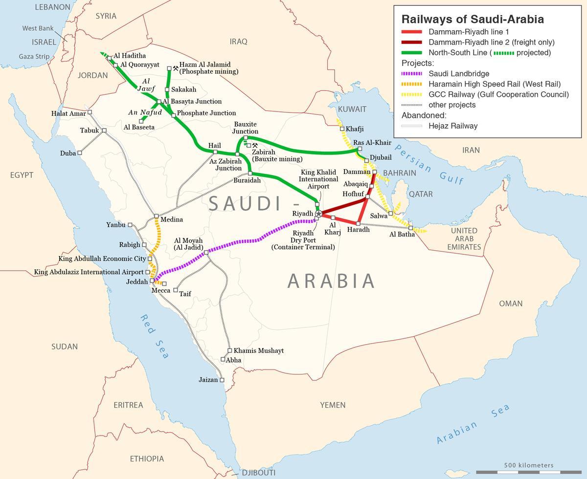 地図サウジアラビア鉄道